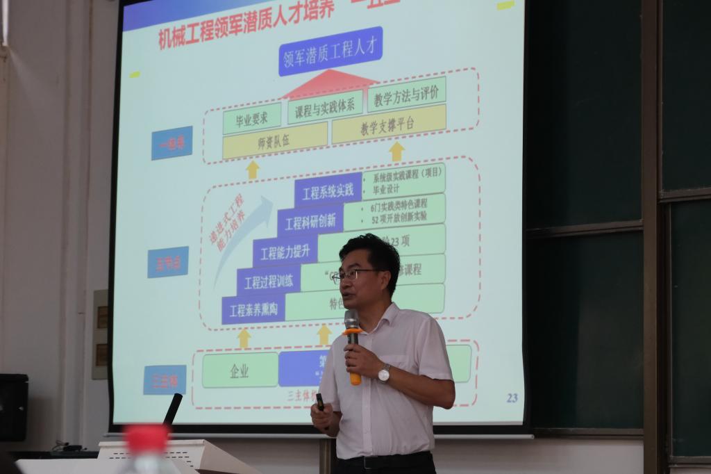 http://news.xjtu.edu.cn/__local/2/5B/8B/C046AA81A0D29AC54E53452EB96_6AE8EA84_D249.jpg?e=.jpg http://news.xjtu.edu.cn/__local/2/5B/8B/C046AA81A0D29AC54E53452EB96_6AE8EA84_D249.jpg?e=.jpg